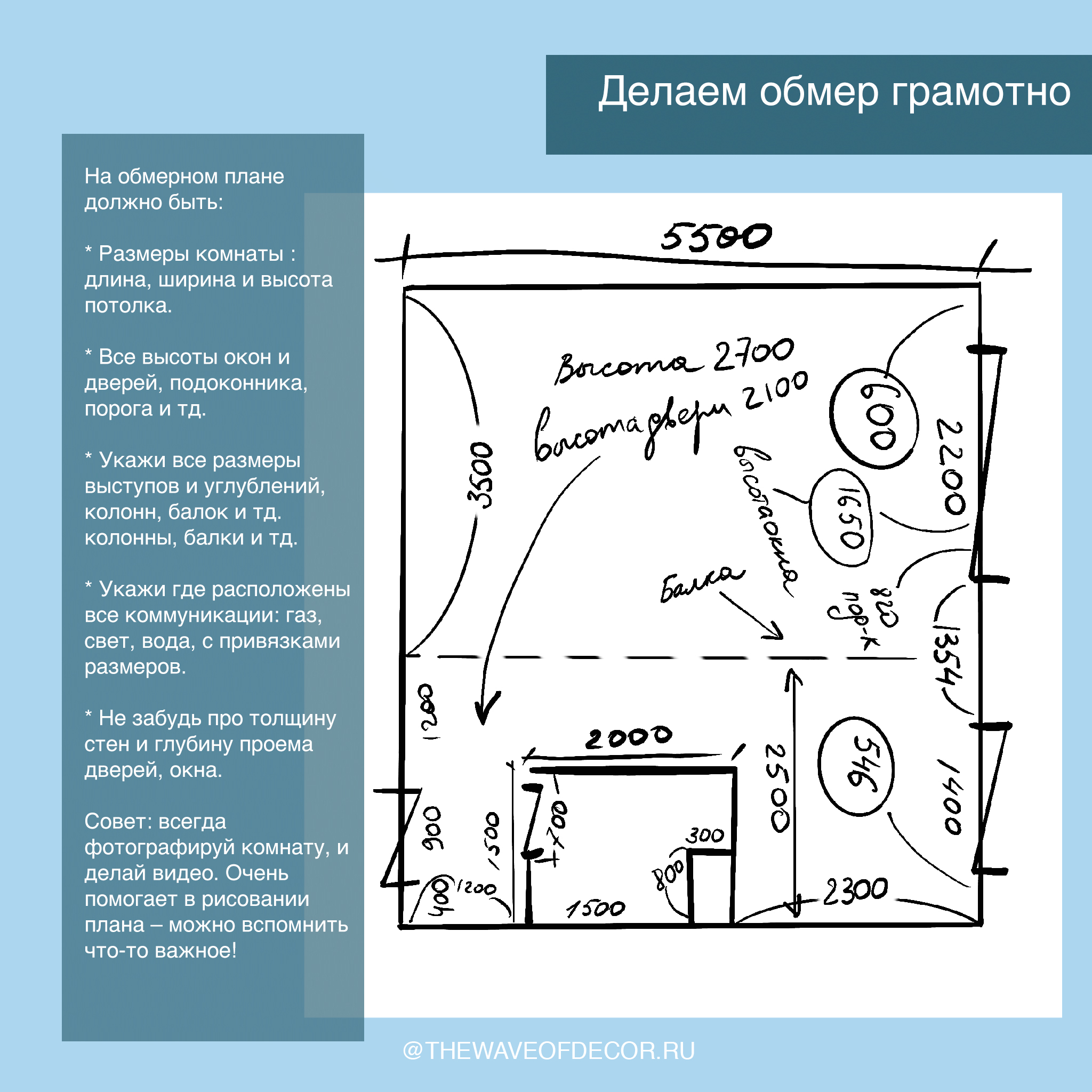 План комнаты по географии 5 класс